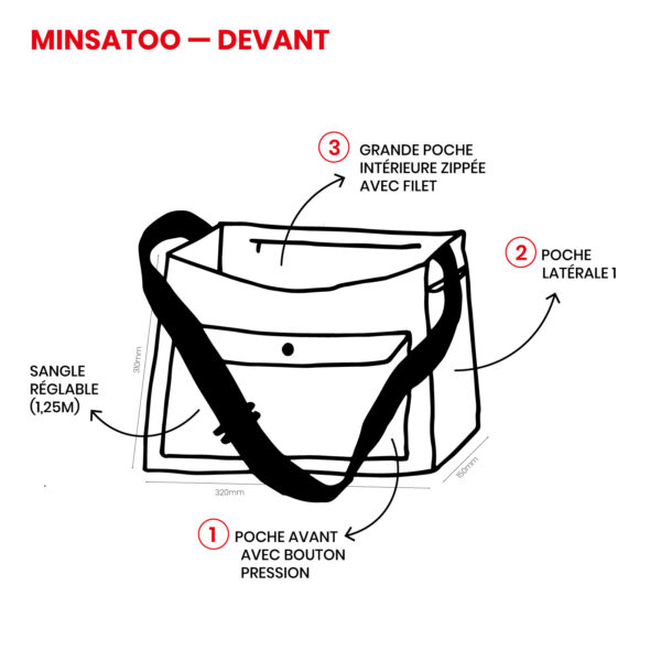 MINSATOO - L'année des Méduses – Image 9
