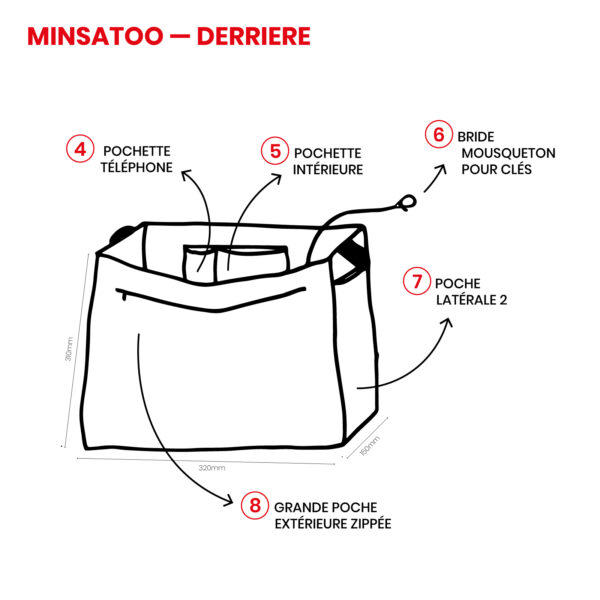 MINSATOO - L'année des Méduses – Image 10